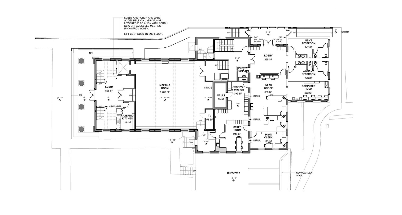 Sudbury Plan